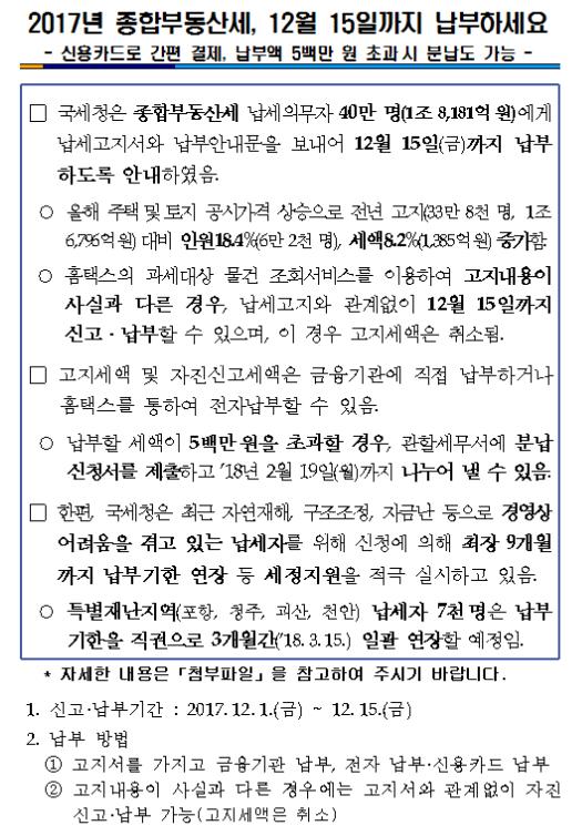 2017년 종합부동산세 신고납부안내